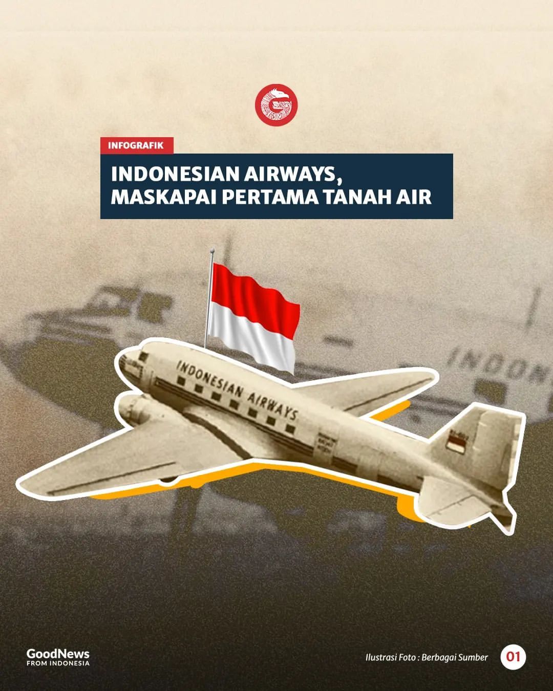 Indonesian Airways, Maskapai Pertama Tanah Air