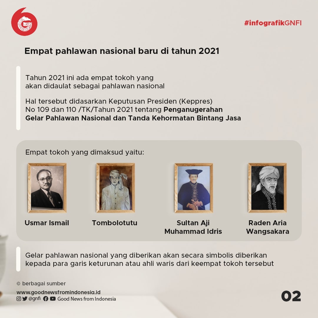 Ini 4 Sosok yang Menyandang Gelar Pahlawan Nasional Baru
