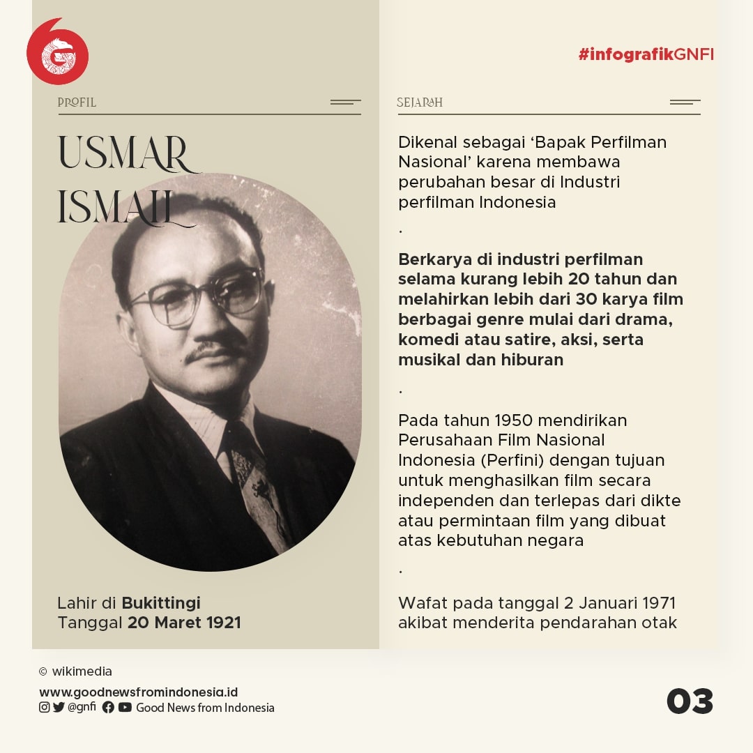 Ini 4 Sosok yang Menyandang Gelar Pahlawan Nasional Baru