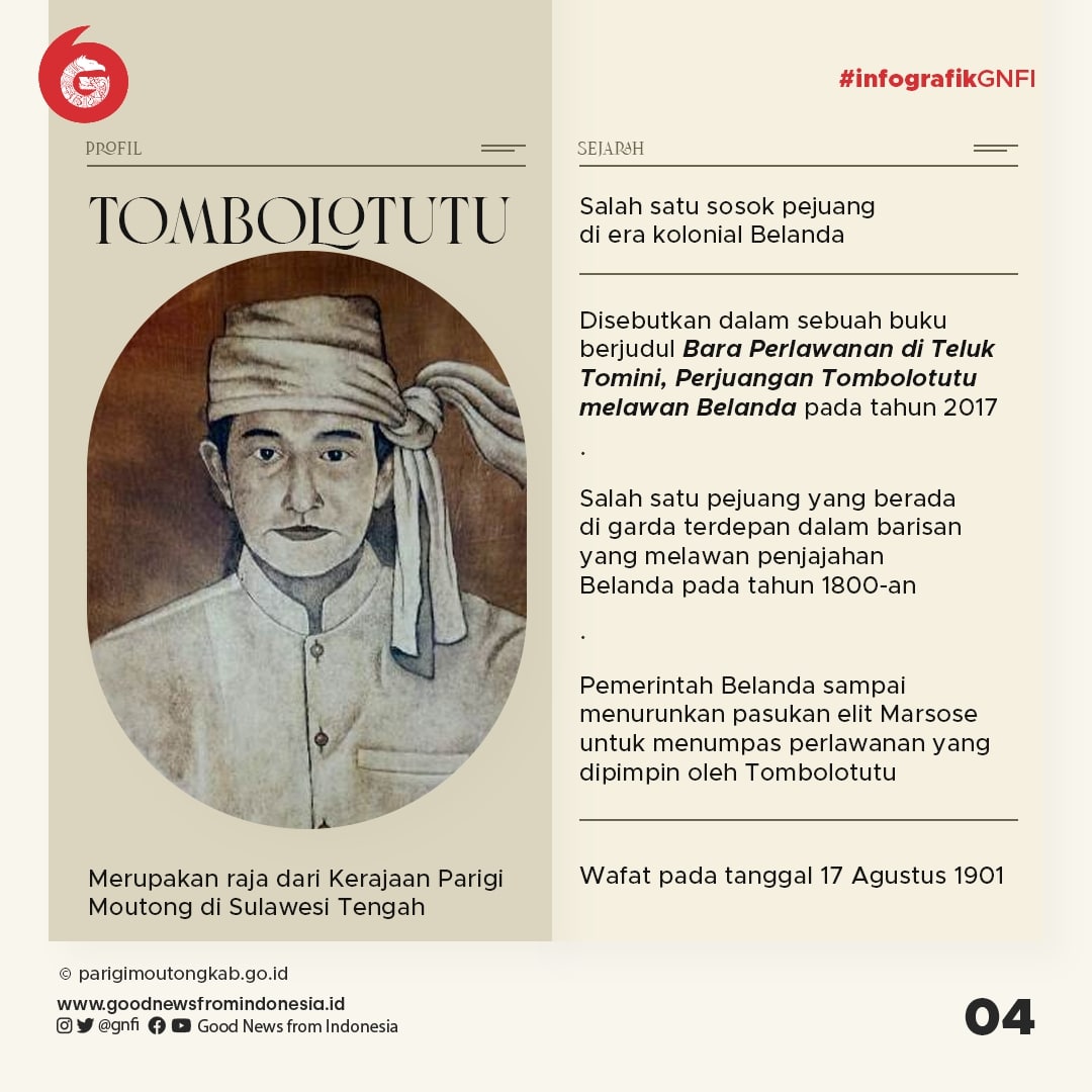 Ini 4 Sosok yang Menyandang Gelar Pahlawan Nasional Baru