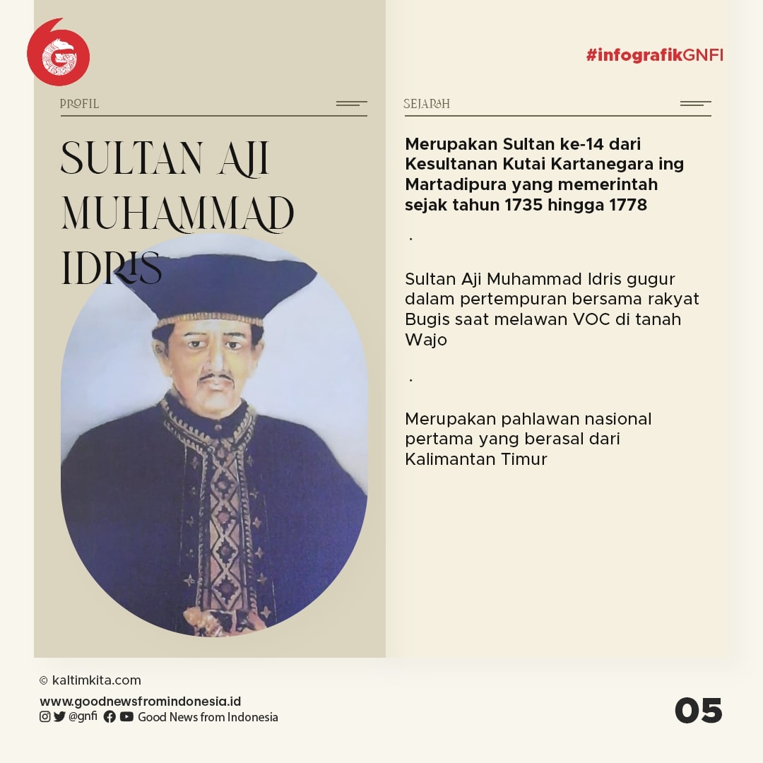 Ini 4 Sosok yang Menyandang Gelar Pahlawan Nasional Baru