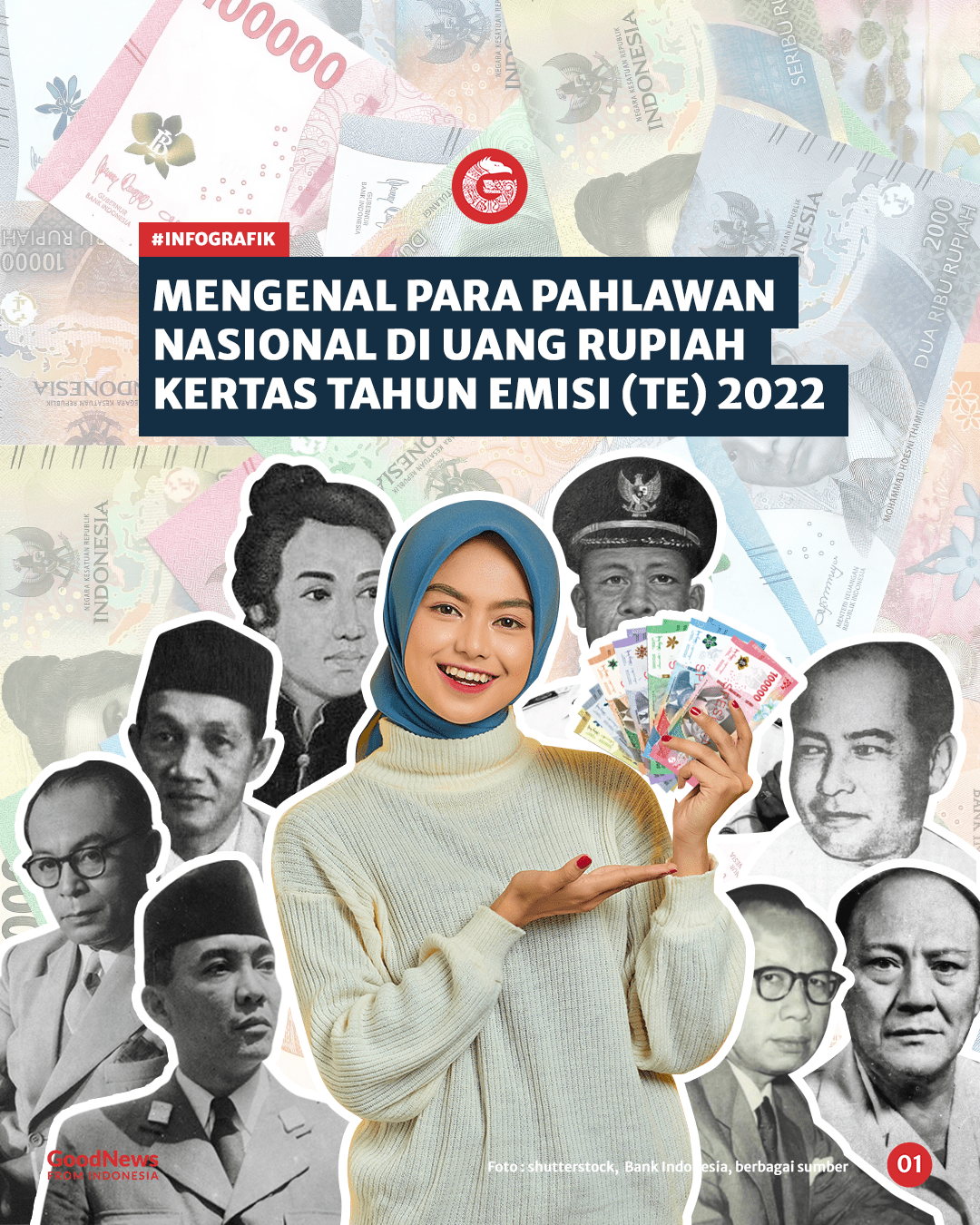 Ini 8 Pahlawan di Uang Kertas Emisi 2022