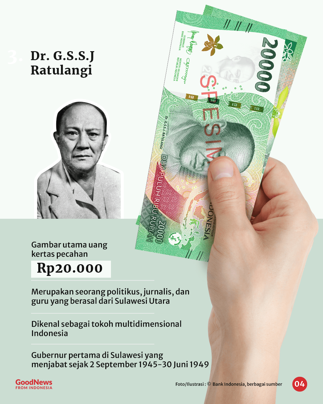 Ini 8 Pahlawan di Uang Kertas Emisi 2022