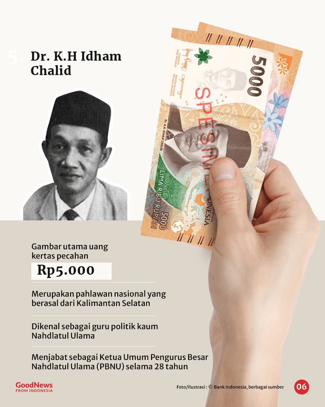 Ini 8 Pahlawan di Uang Kertas Emisi 2022