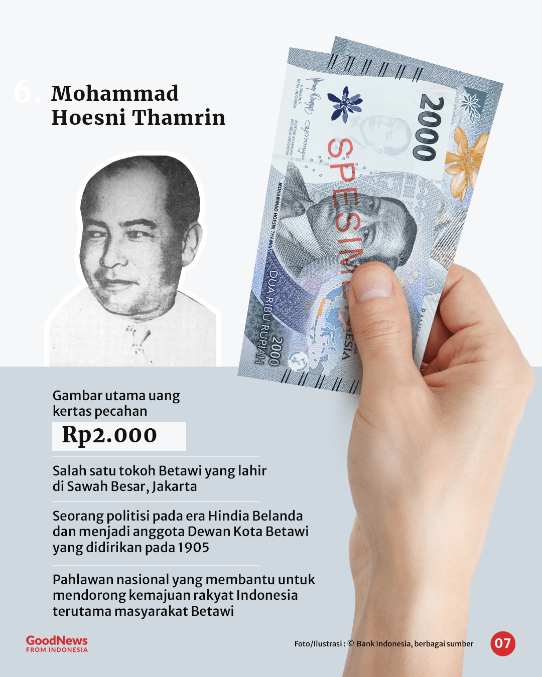 Ini 8 Pahlawan di Uang Kertas Emisi 2022