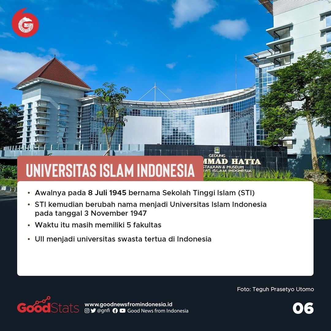 Inilah 5 Kampus Tertua di Indonesia