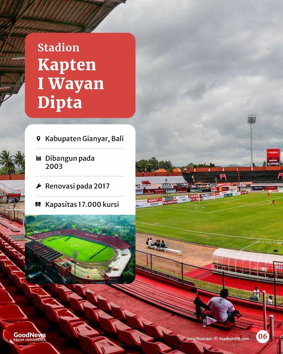 Inilah 6 Stadion yang Disiapkan untuk Piala Dunia U-20 2023 di Indonesia