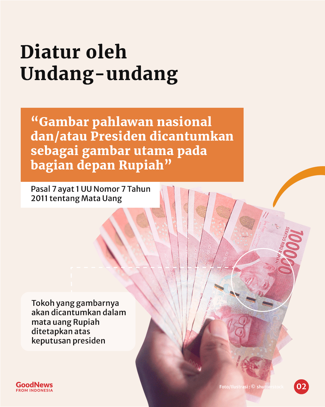 Inilah Alasan Mengapa Selalu Ada Gambar Pahlawan di Mata Uang Rupiah