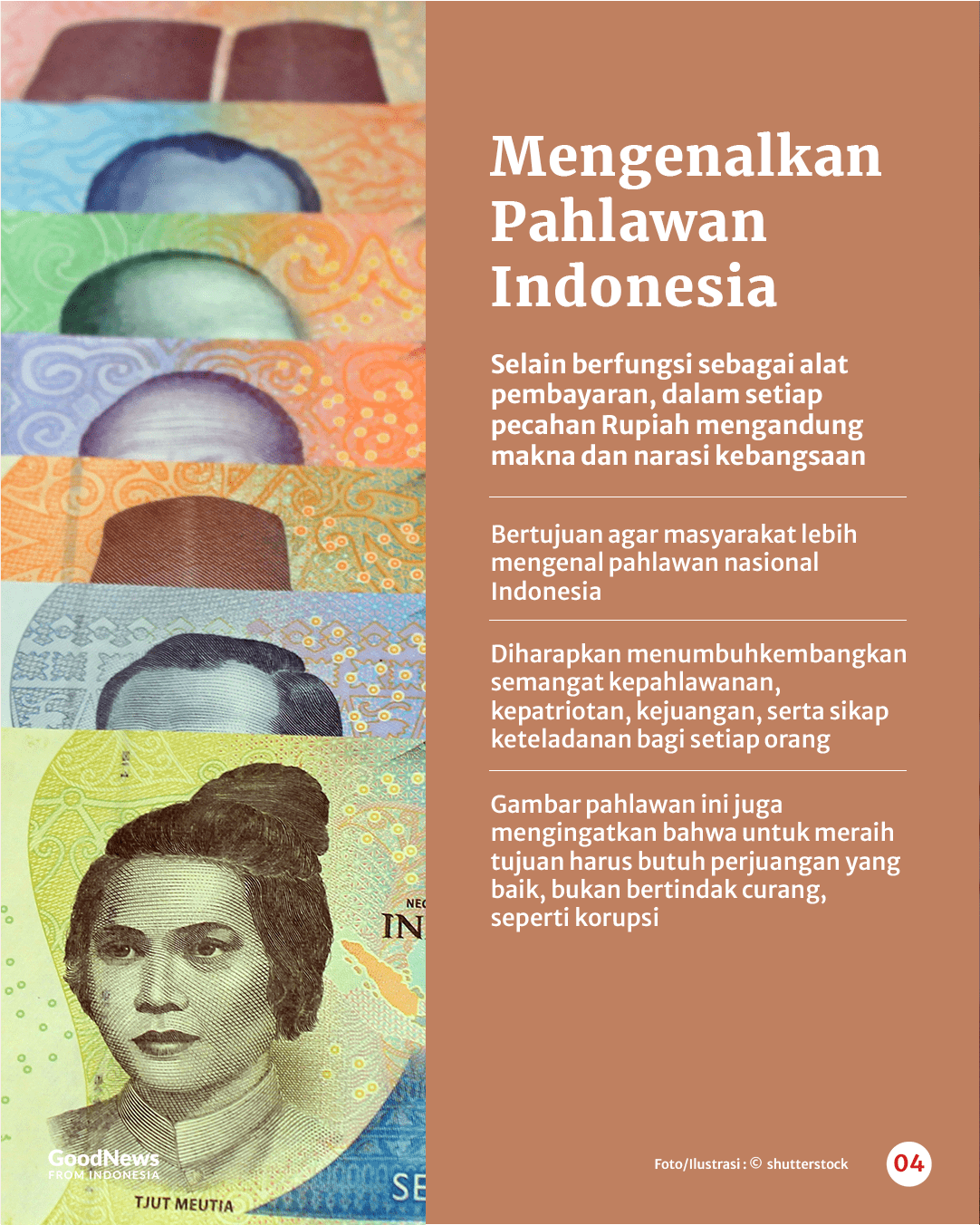 Inilah Alasan Mengapa Selalu Ada Gambar Pahlawan di Mata Uang Rupiah