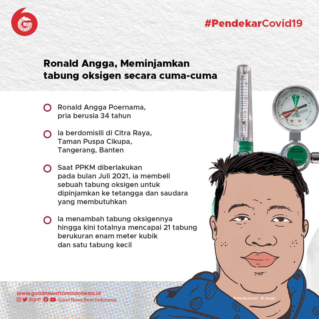 Inisiatif Ronald Angga, Gratis Pinjamkan Tabung Oksigen untuk Korban Covid-19