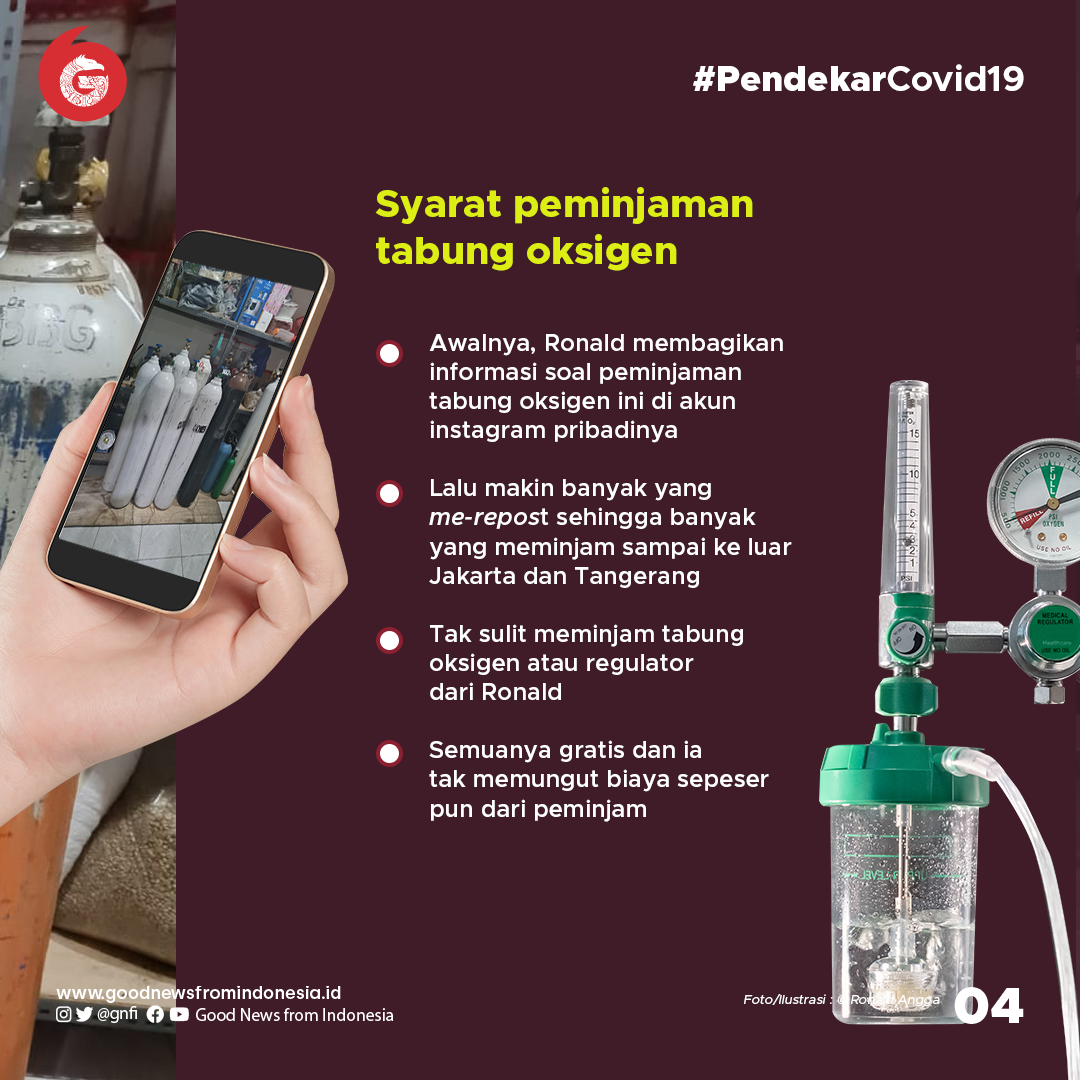 Inisiatif Ronald Angga, Gratis Pinjamkan Tabung Oksigen untuk Korban Covid-19