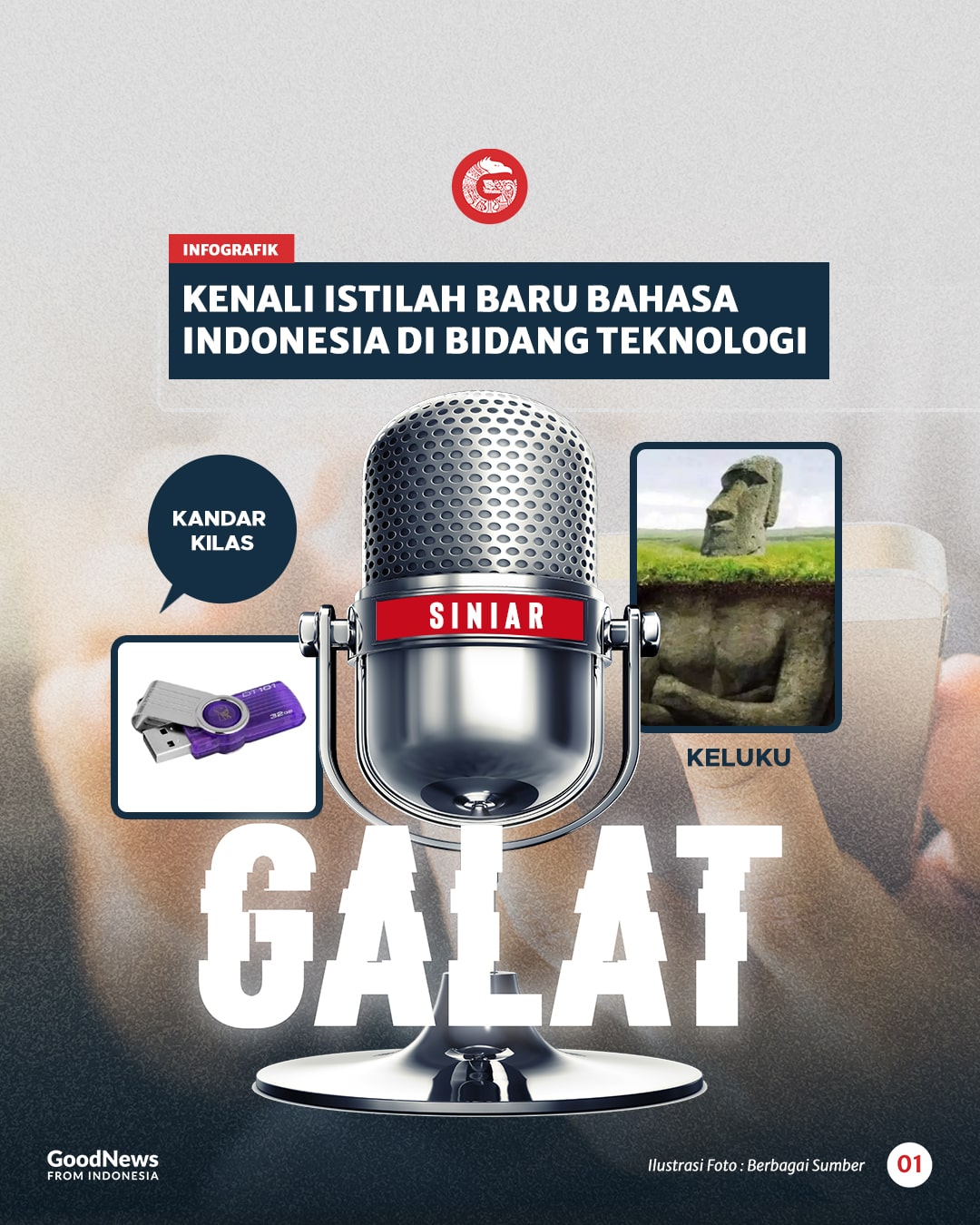 Istilah Baru Bahasa Indonesia di Bidang Teknologi