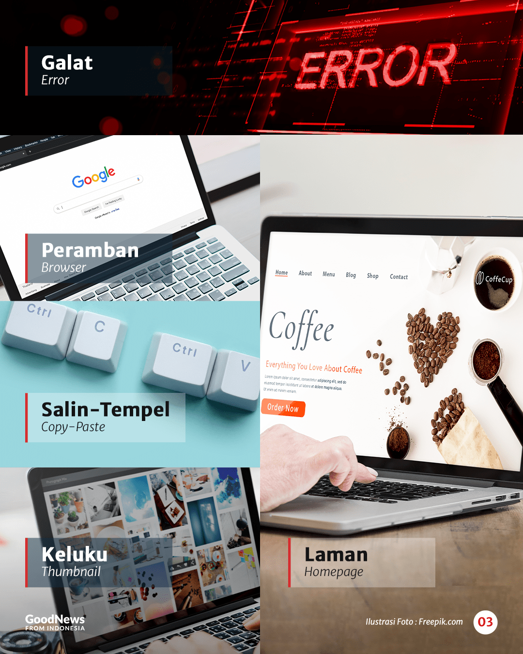 Istilah Baru Bahasa Indonesia di Bidang Teknologi