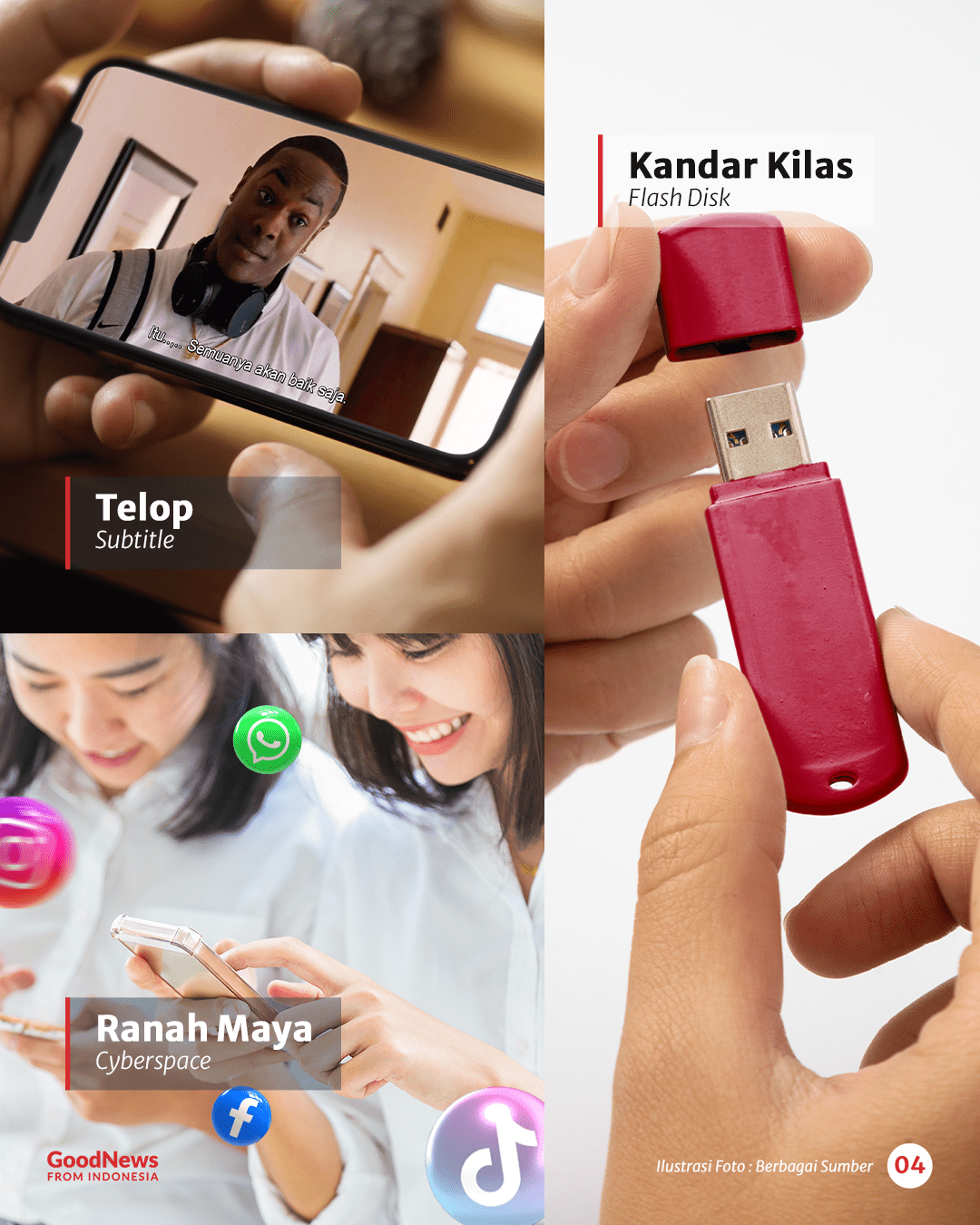 Istilah Baru Bahasa Indonesia di Bidang Teknologi