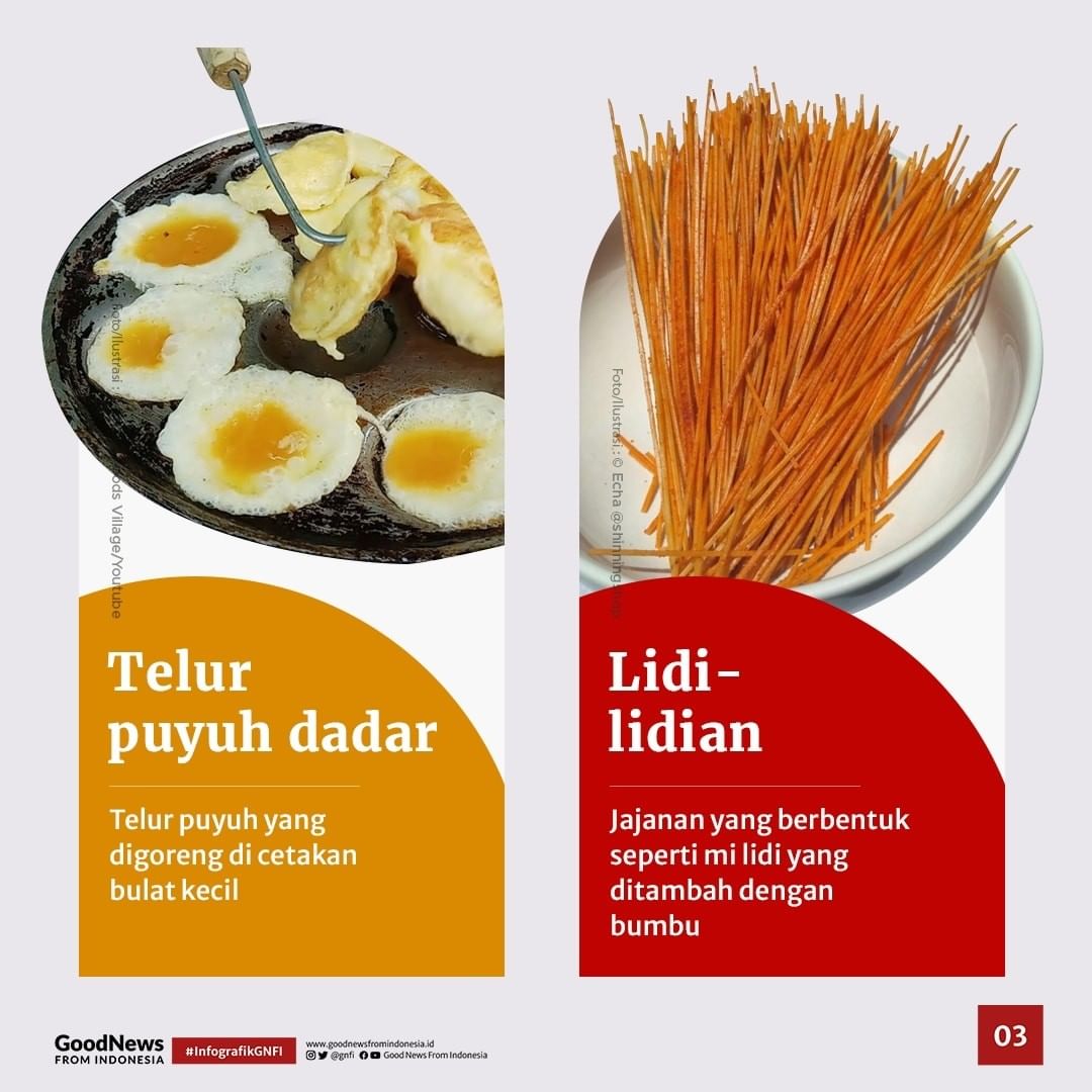 Jajanan Favorit di Sekolah Dasar