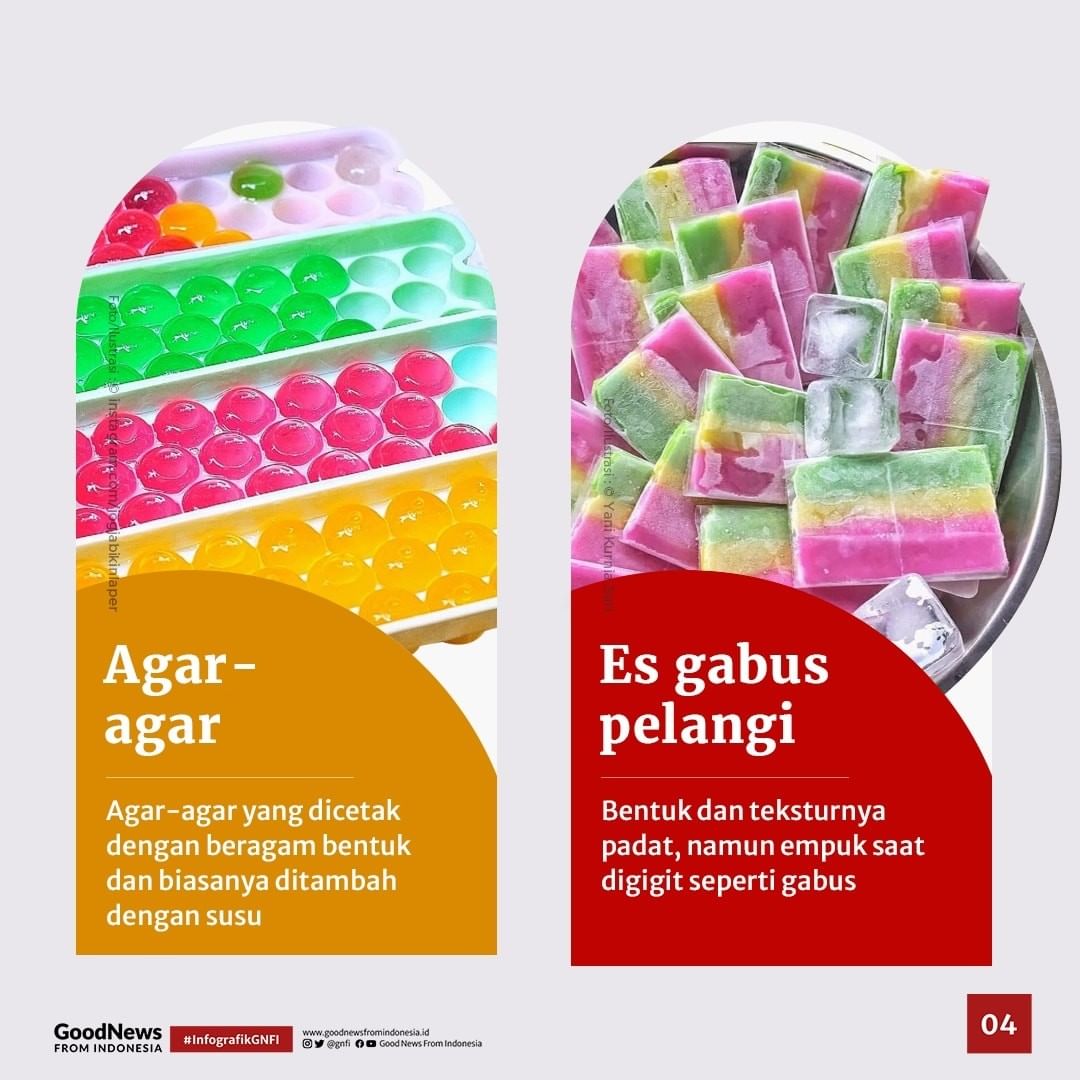 Jajanan Favorit di Sekolah Dasar