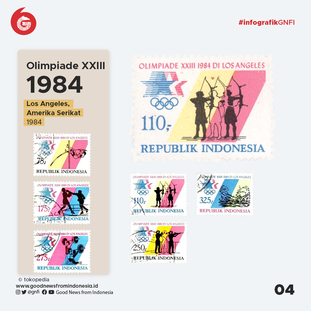 Jajaran Perangko Indonesia Edisi Olimpiade