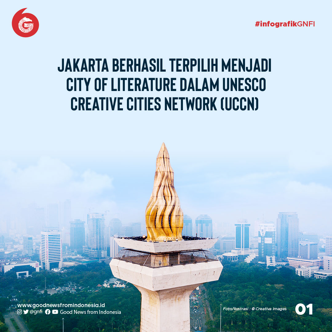 Jakarta, City of Literature