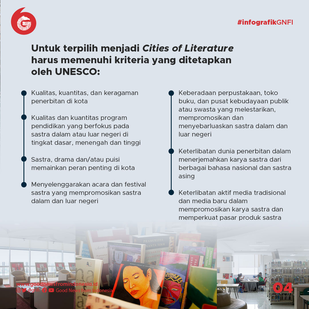 Jakarta, City of Literature