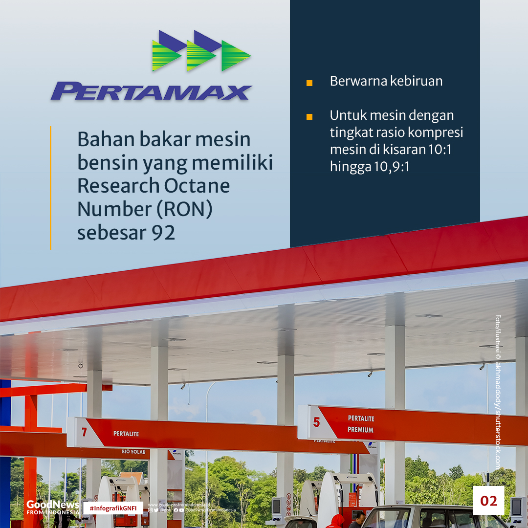 Jangan Dicampur, Ini Perbedaan BBM Pertamax dan Pertalite