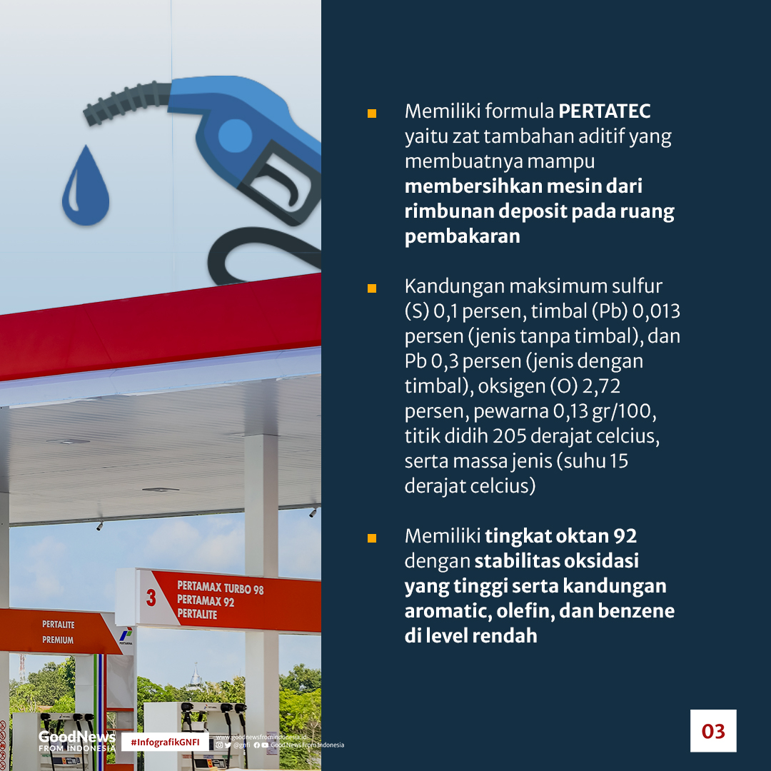Jangan Dicampur, Ini Perbedaan BBM Pertamax dan Pertalite