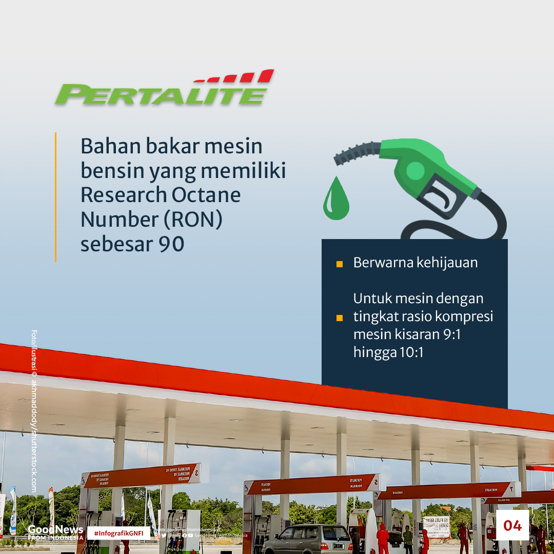 Jangan Dicampur, Ini Perbedaan BBM Pertamax dan Pertalite