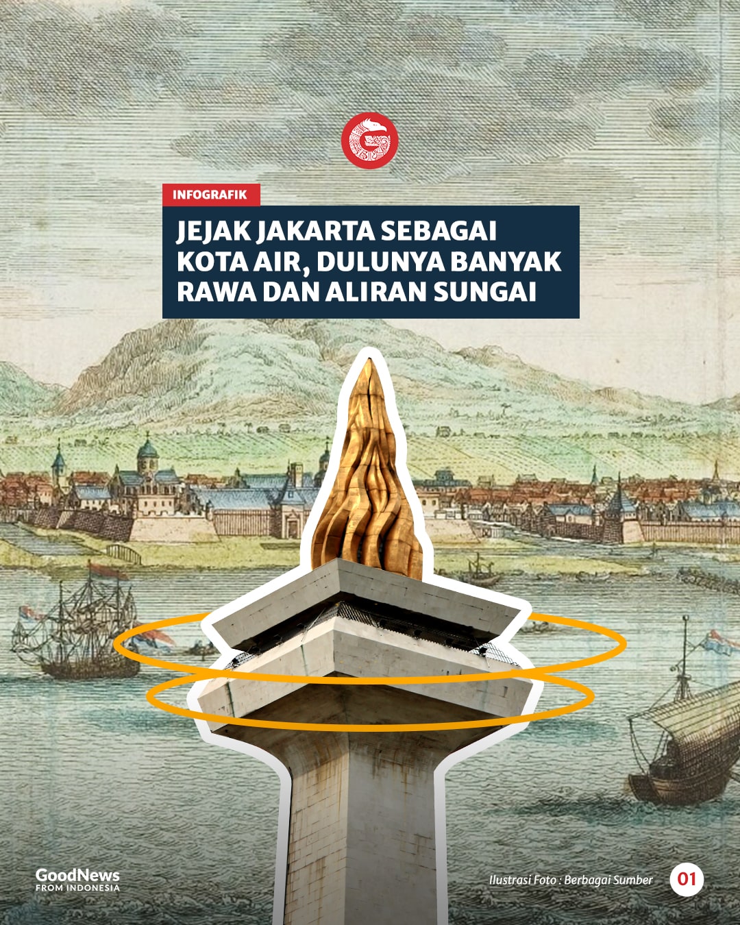 Jejak Jakarta sebagai Kota Air, Dulunya Banyak Rawa dan Aliran Sungai