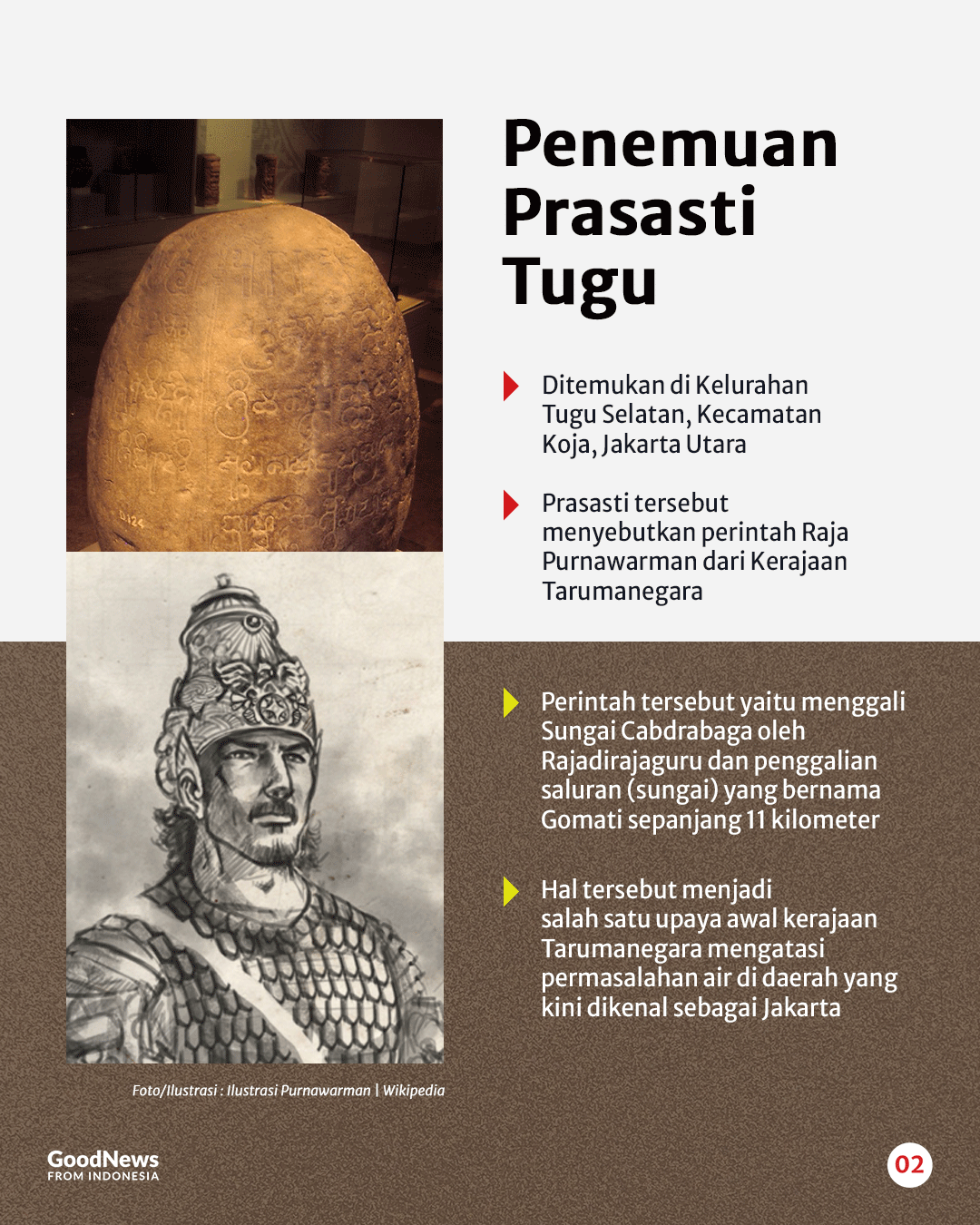 Jejak Jakarta sebagai Kota Air, Dulunya Banyak Rawa dan Aliran Sungai