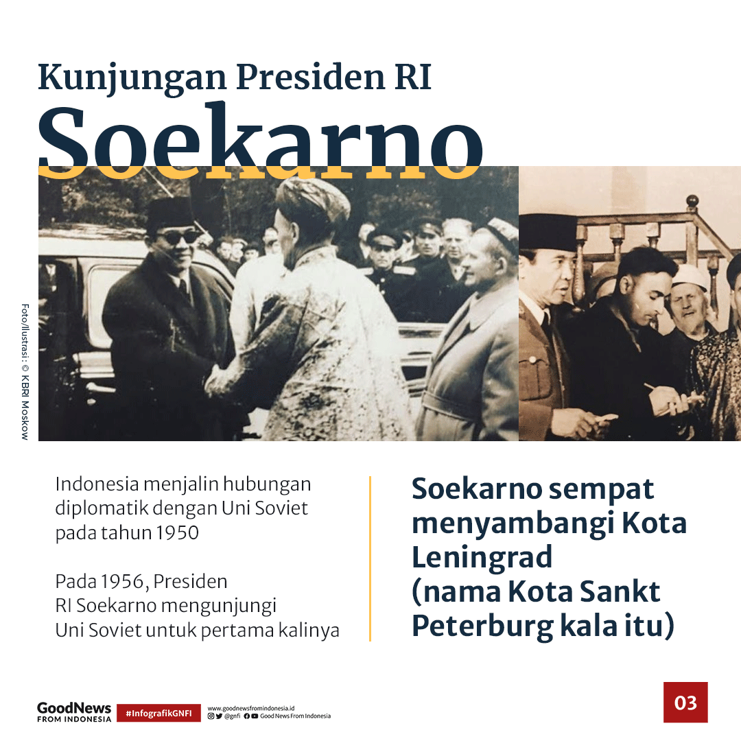 Jejak Soekarno di Masjid Biru Rusia