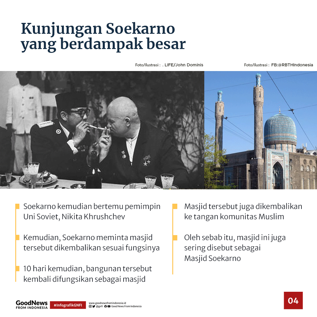 Jejak Soekarno di Masjid Biru Rusia