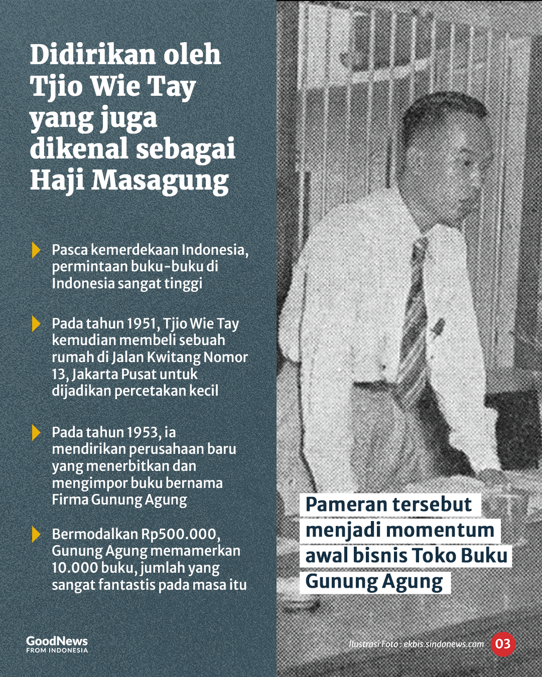 Jejak Toko Gunung Agung Temani dari Zaman Kemerdekaan, Kini Harus Berpisah