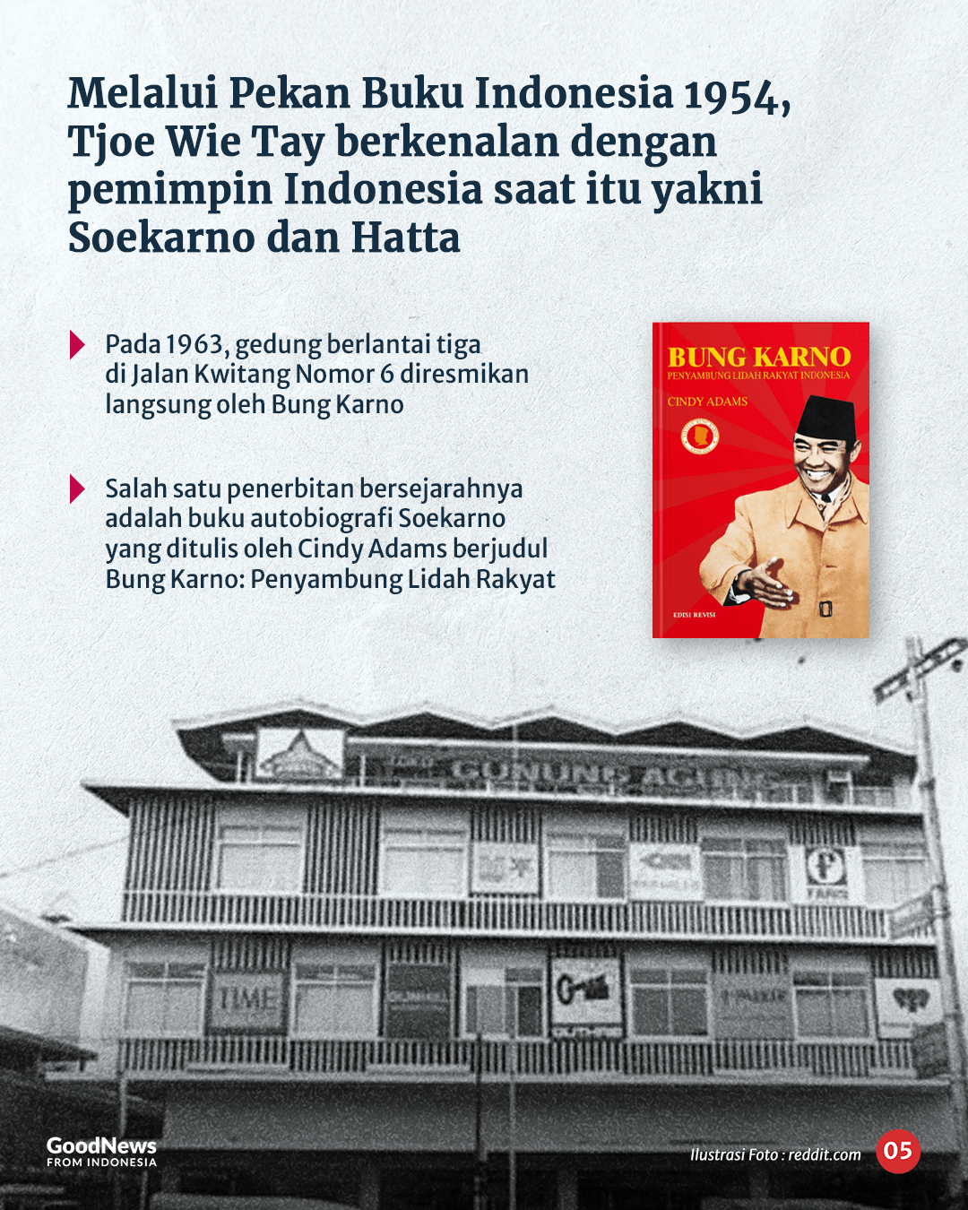 Jejak Toko Gunung Agung Temani dari Zaman Kemerdekaan, Kini Harus Berpisah