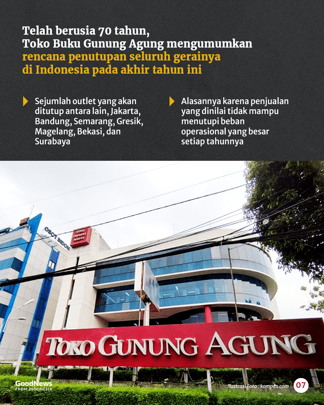 Jejak Toko Gunung Agung Temani dari Zaman Kemerdekaan, Kini Harus Berpisah