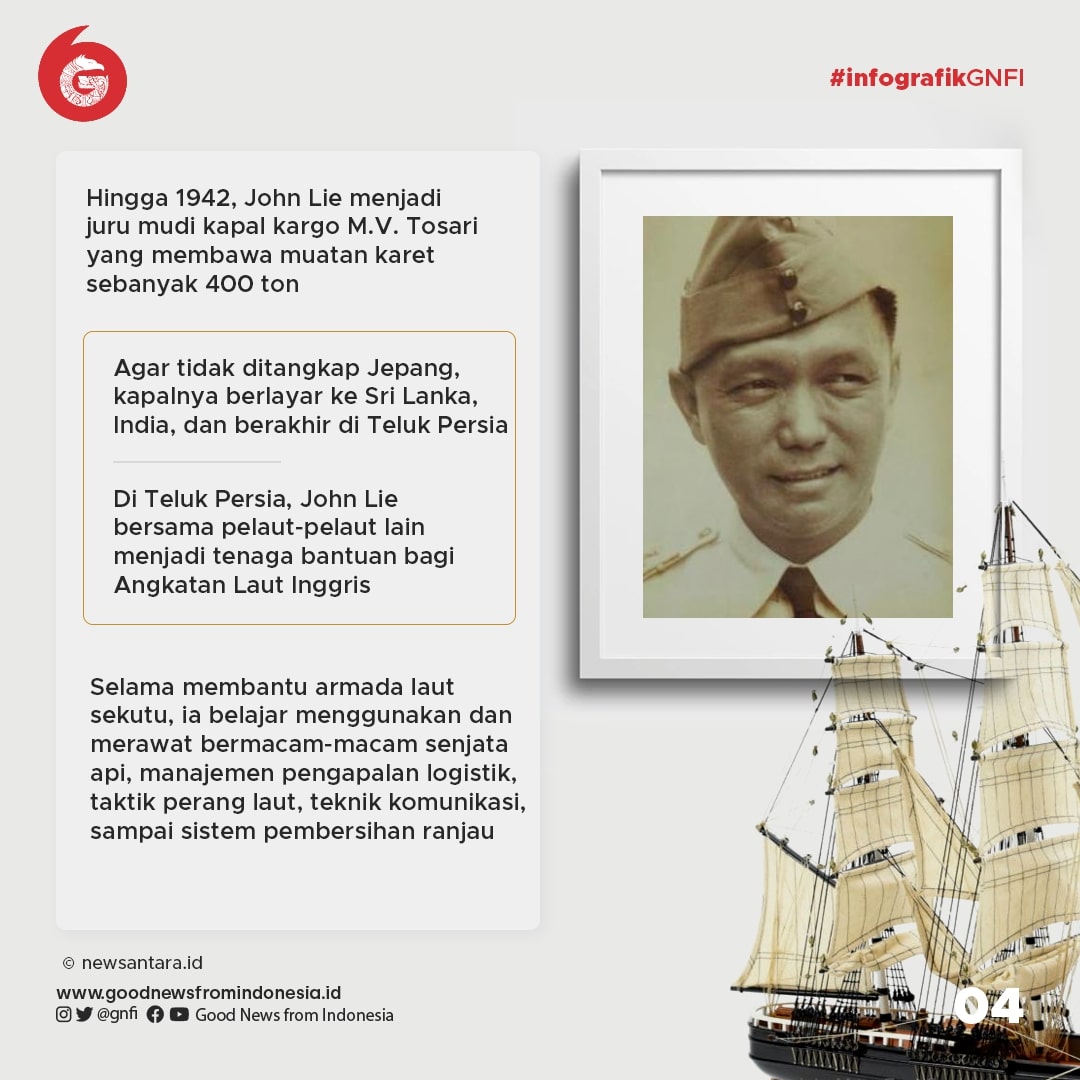 John Lie, Sang Pelaut Penyelamat Nasib Indonesia