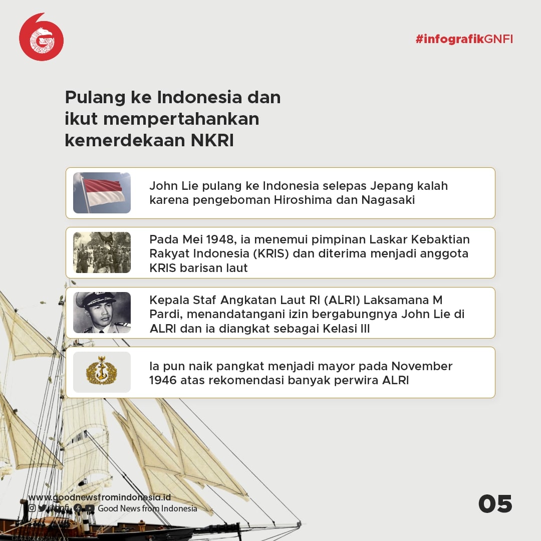 John Lie, Sang Pelaut Penyelamat Nasib Indonesia