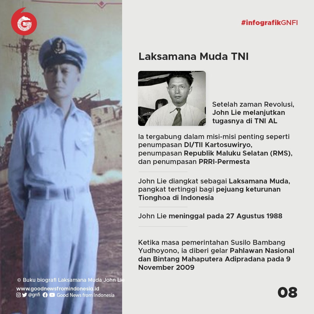 John Lie, Sang Pelaut Penyelamat Nasib Indonesia