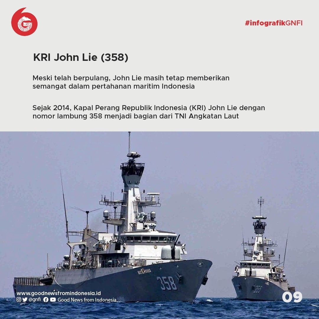 John Lie, Sang Pelaut Penyelamat Nasib Indonesia