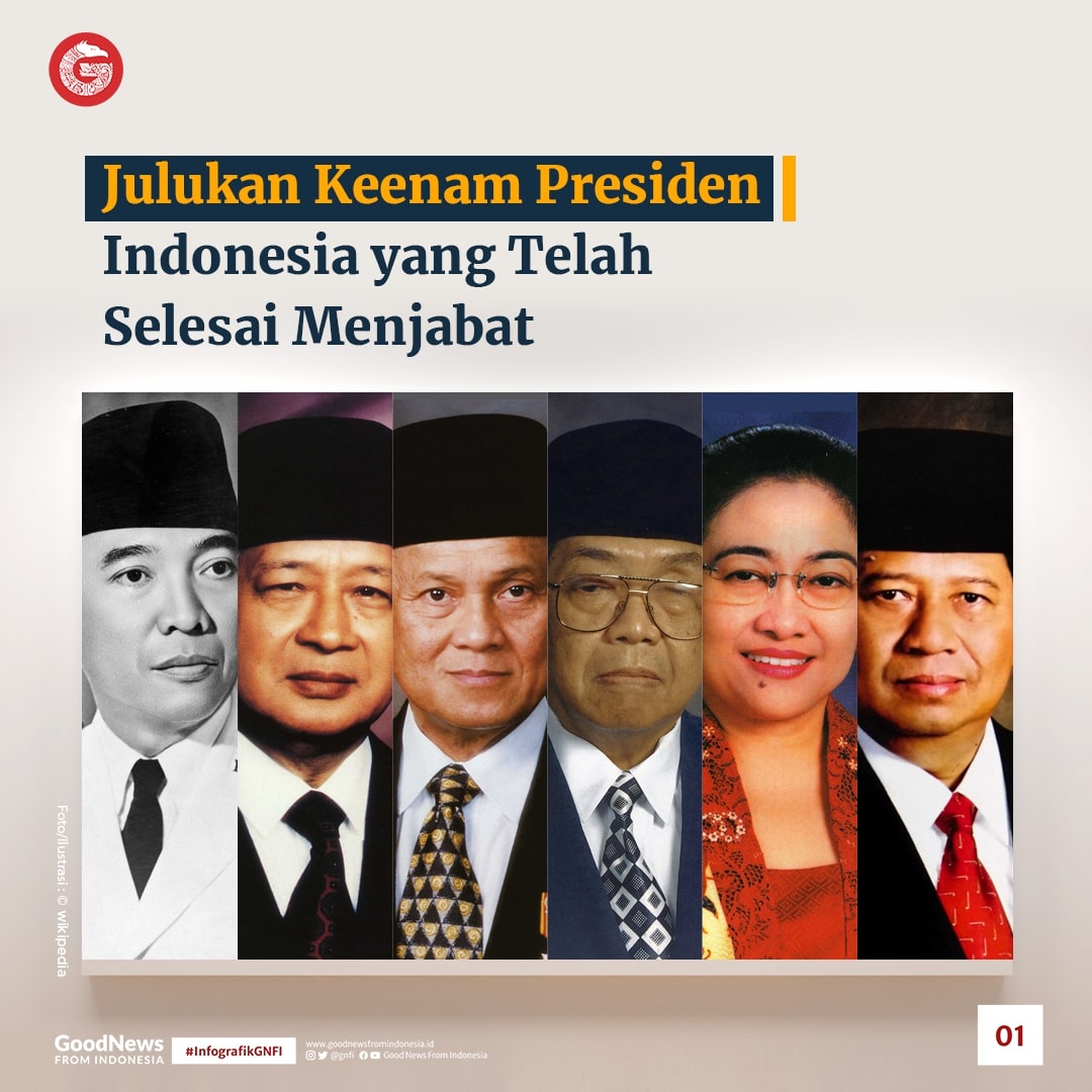 Julukan Presiden Indonesia Usai Menjabat