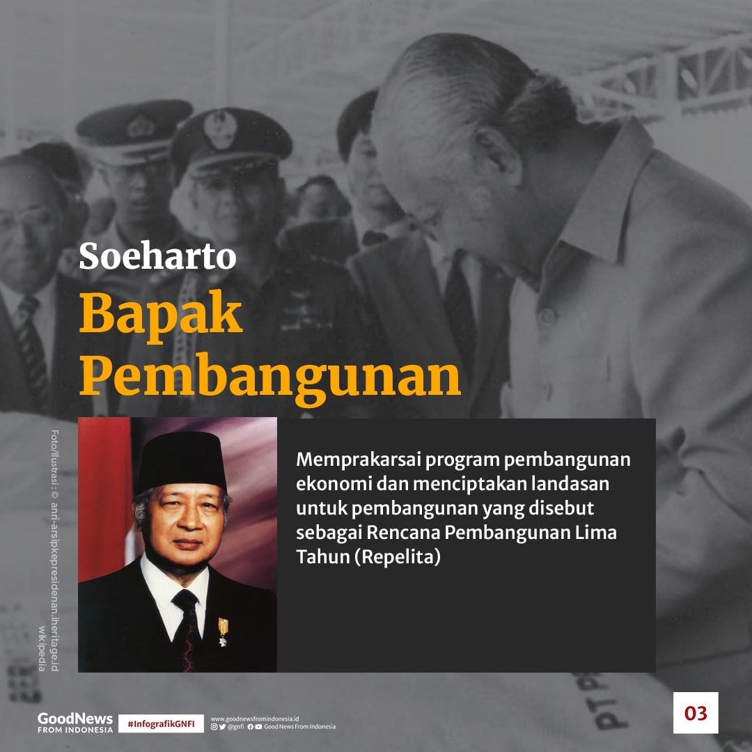 Julukan Presiden Indonesia Usai Menjabat