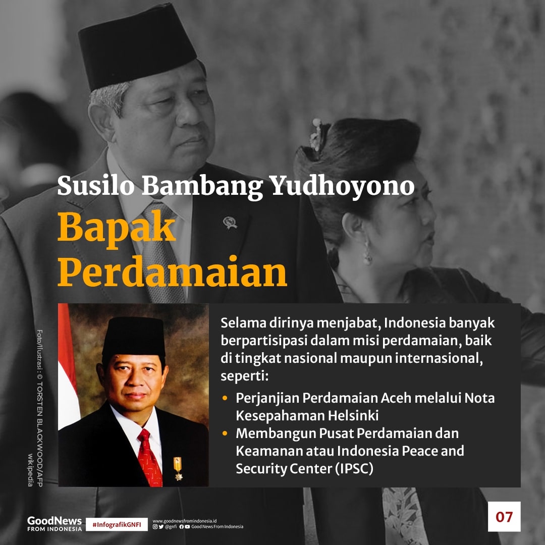 Julukan Presiden Indonesia Usai Menjabat