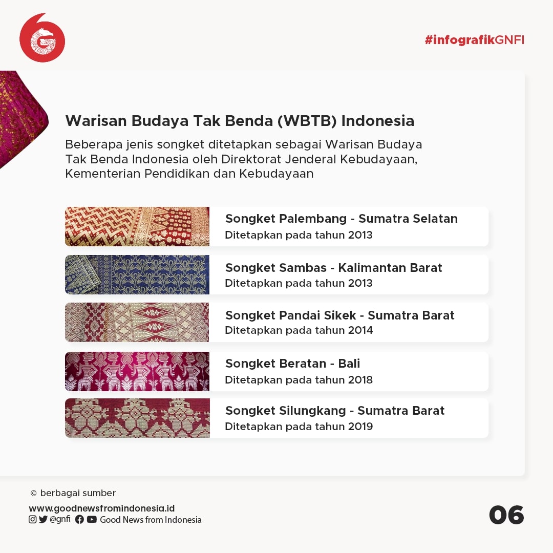 Kain Songket, Warisan Budaya Indonesia yang Memesona