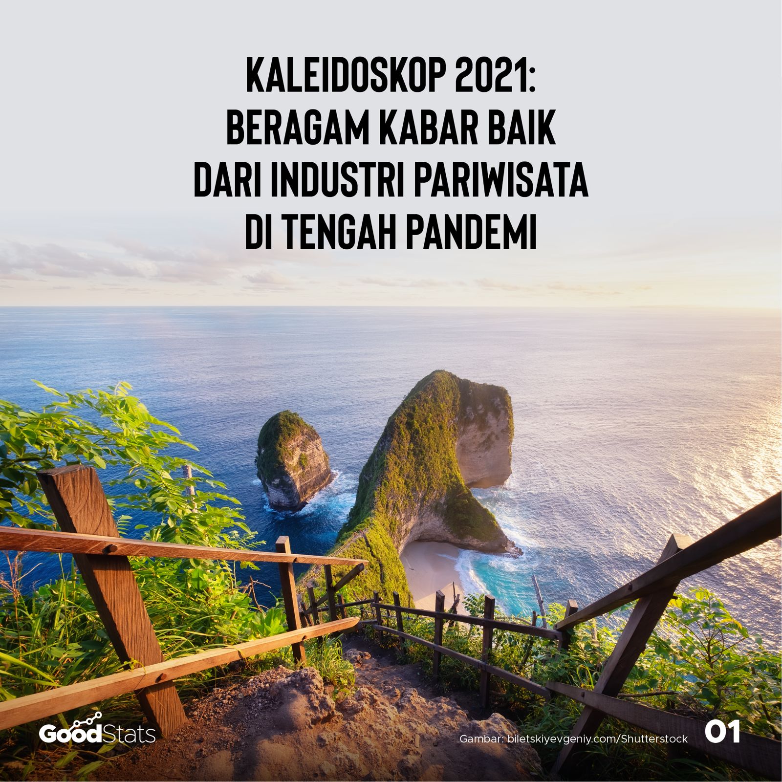 Kaleidoskop 2021: Beragam Kabar Baik dari Industri Pariwisata di Tengah Kondisi Pandemi