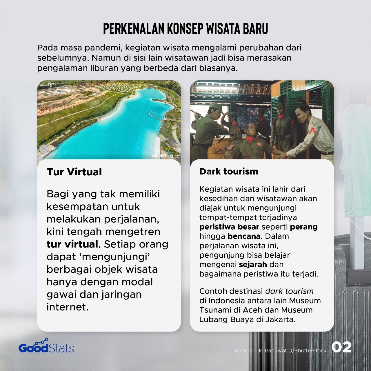 Kaleidoskop 2021: Beragam Kabar Baik dari Industri Pariwisata di Tengah Kondisi Pandemi