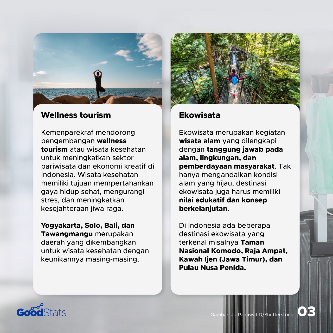 Kaleidoskop 2021: Beragam Kabar Baik dari Industri Pariwisata di Tengah Kondisi Pandemi