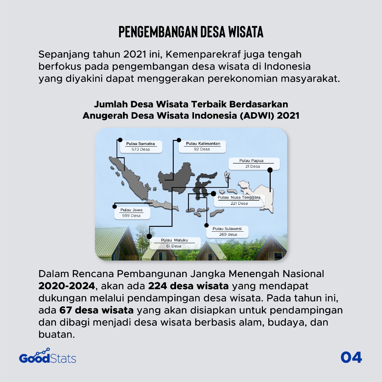 Kaleidoskop 2021: Beragam Kabar Baik dari Industri Pariwisata di Tengah Kondisi Pandemi
