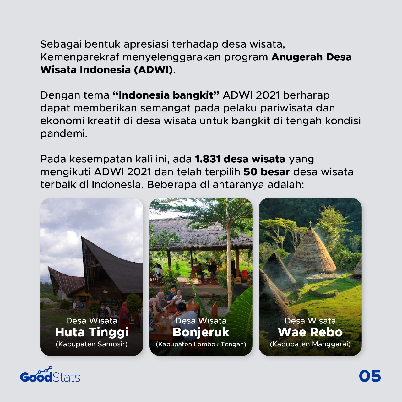 Kaleidoskop 2021: Beragam Kabar Baik dari Industri Pariwisata di Tengah Kondisi Pandemi