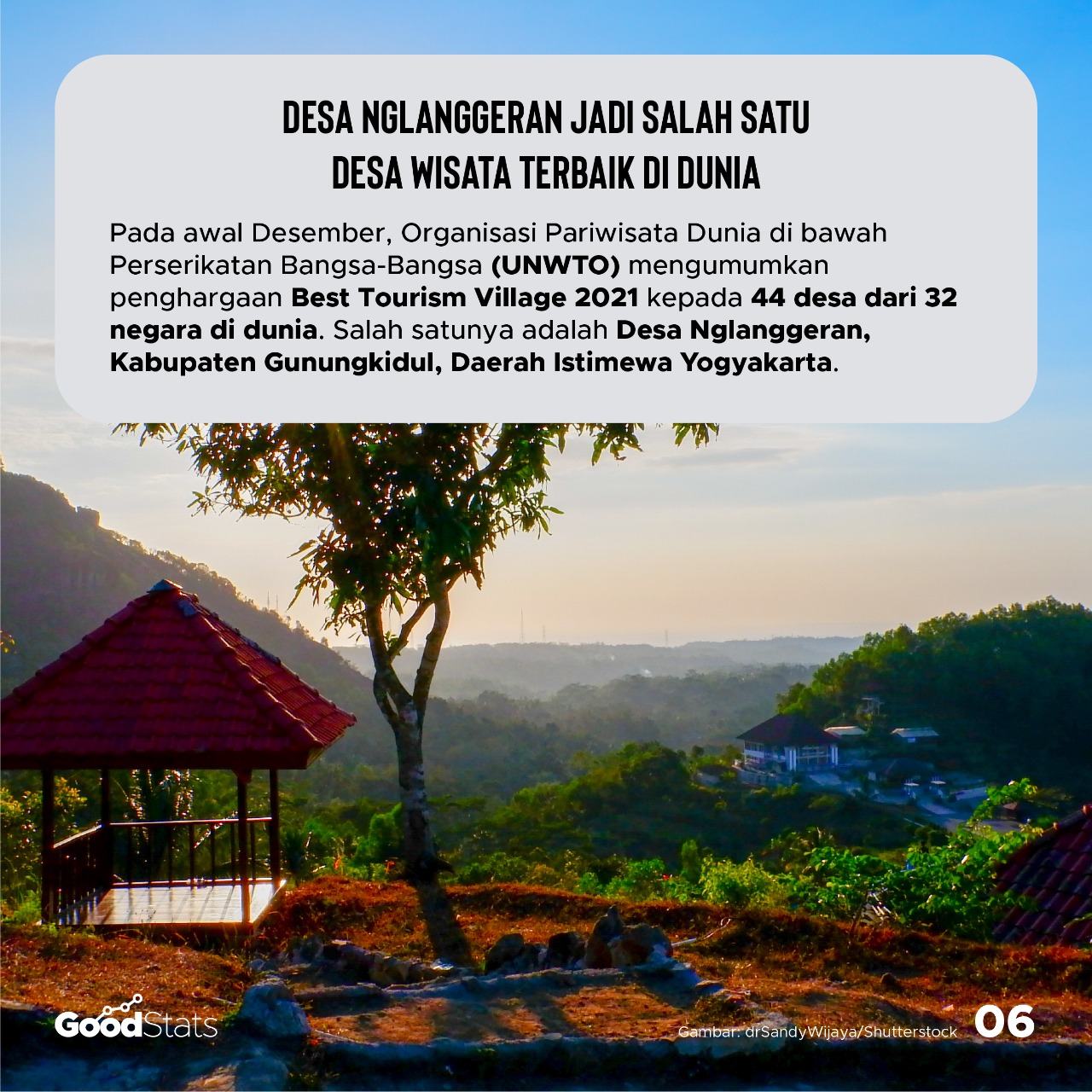 Kaleidoskop 2021: Beragam Kabar Baik dari Industri Pariwisata di Tengah Kondisi Pandemi