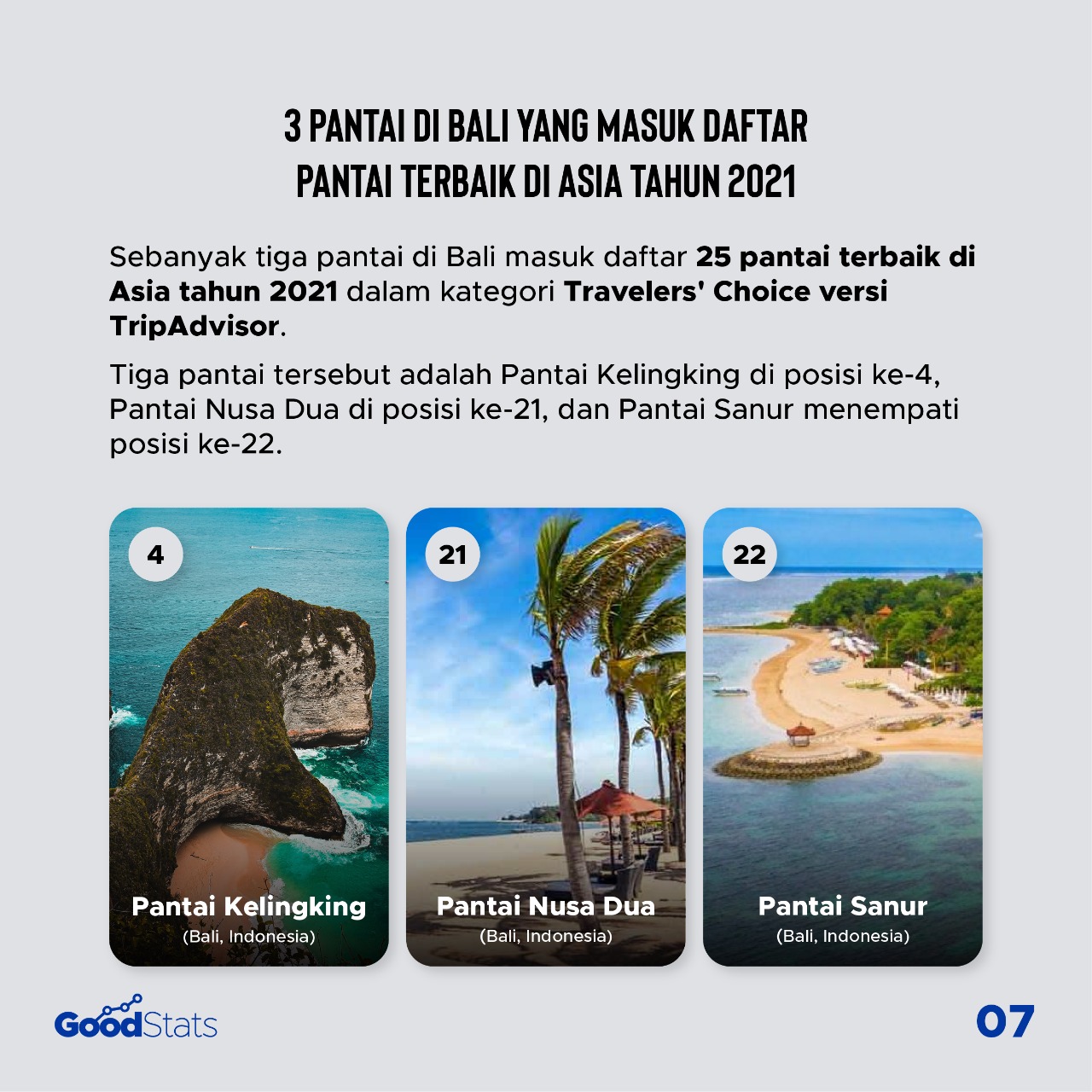 Kaleidoskop 2021: Beragam Kabar Baik dari Industri Pariwisata di Tengah Kondisi Pandemi