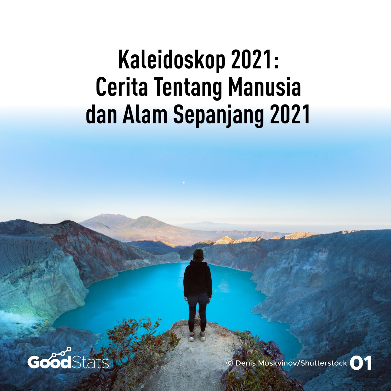 Kaleidoskop 2021: Cerita Tentang Manusia dan Alam Sepanjang 2021