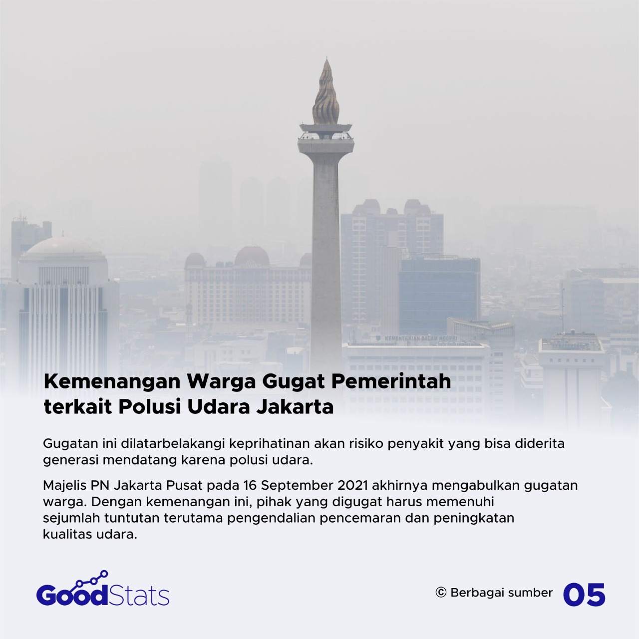Kaleidoskop 2021: Cerita Tentang Manusia dan Alam Sepanjang 2021